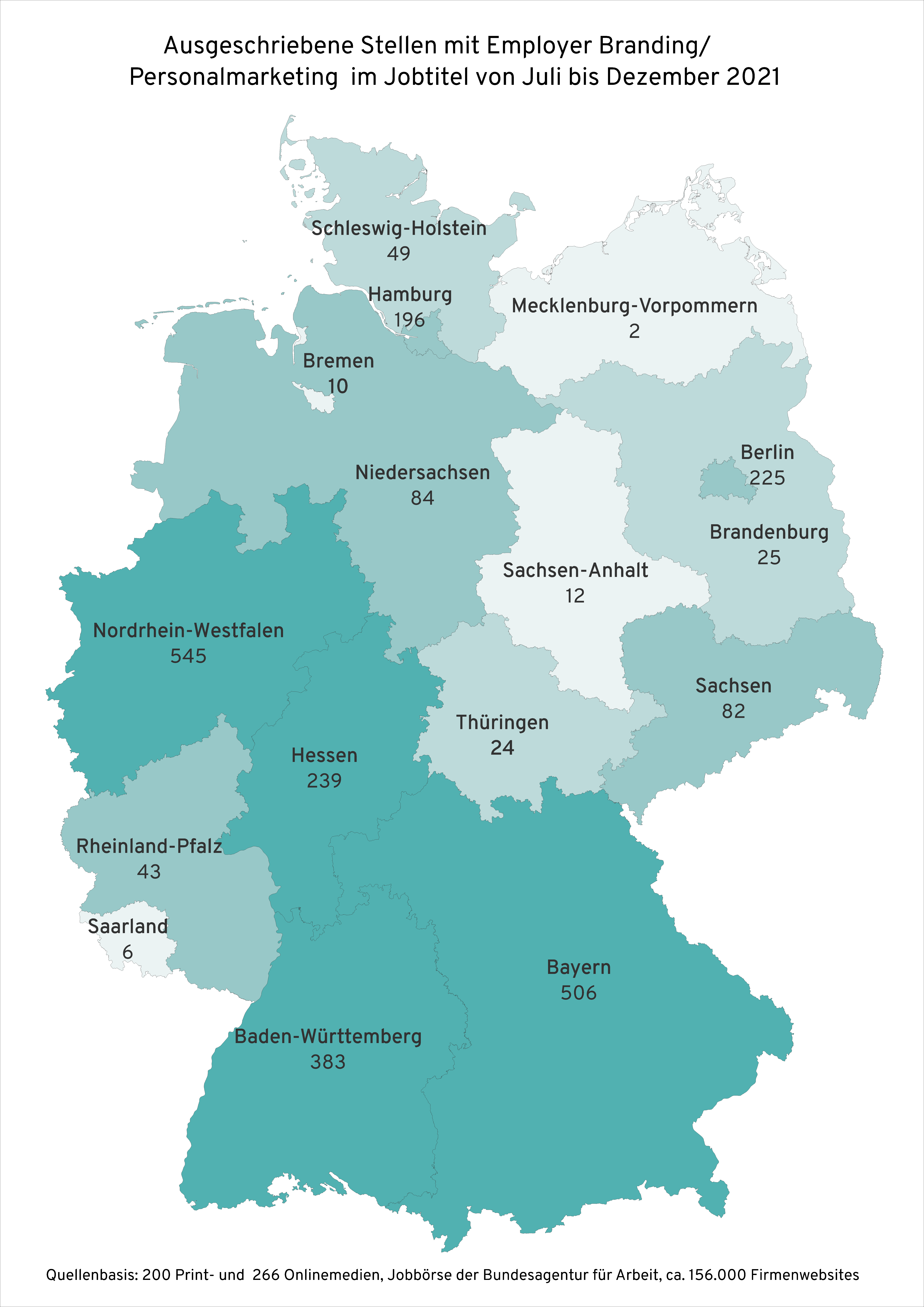 EB Halbjahreskarte 2021 neu Ausgeschriebene Stellen mit Employer Branding / Personalmarketing im Jobtitel von Juli bis Dezember 2021